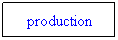 Text Box: production
