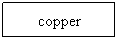 Text Box: copper
